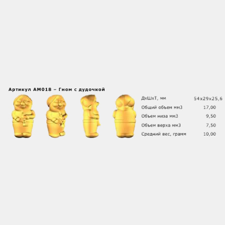 Автоматическая линия для выпекания кексов АЛПК-2 (с одним комплектом форм по заявке)